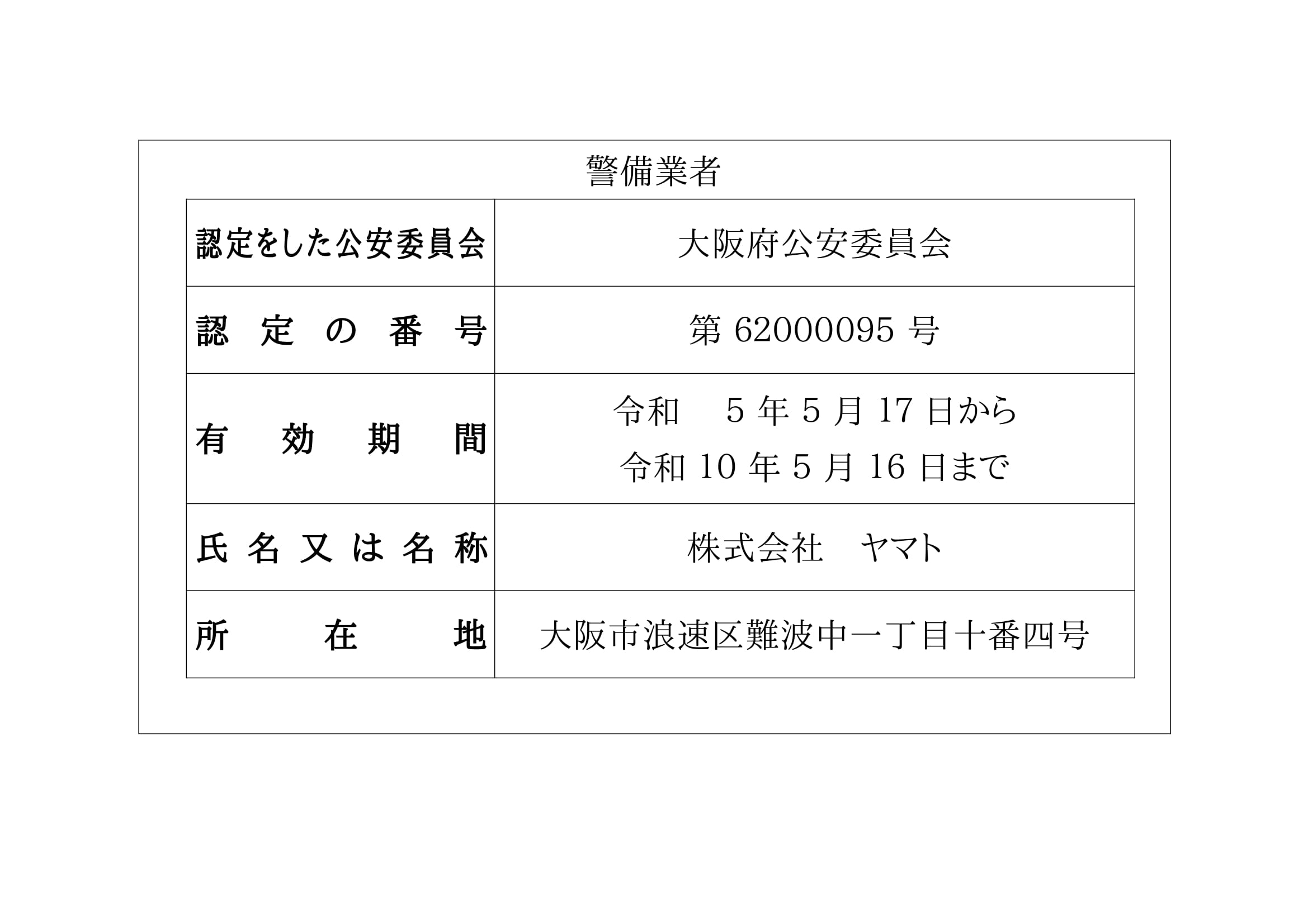 ヤマト警備業標識